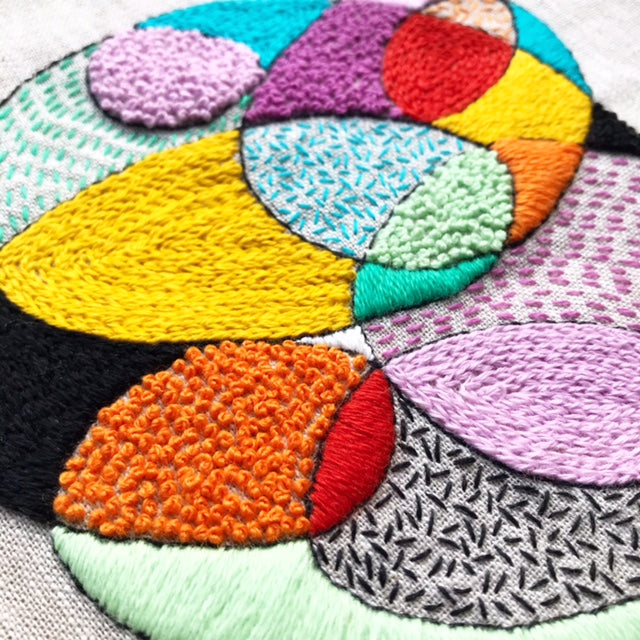 Aurifil Stitching With Wool Thread Collection